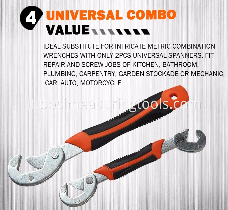 Multi Function Wrench